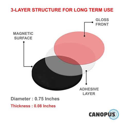 Round Magnets with Adhesive Backing